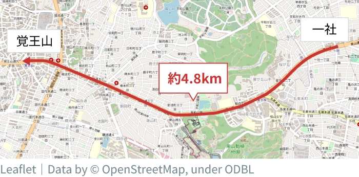 名古屋市の主要幹線道路を通行する車のデータから、急ぐほど速く移動できるのか、のんびり運転するとかなり遅れてしまうのかを検証