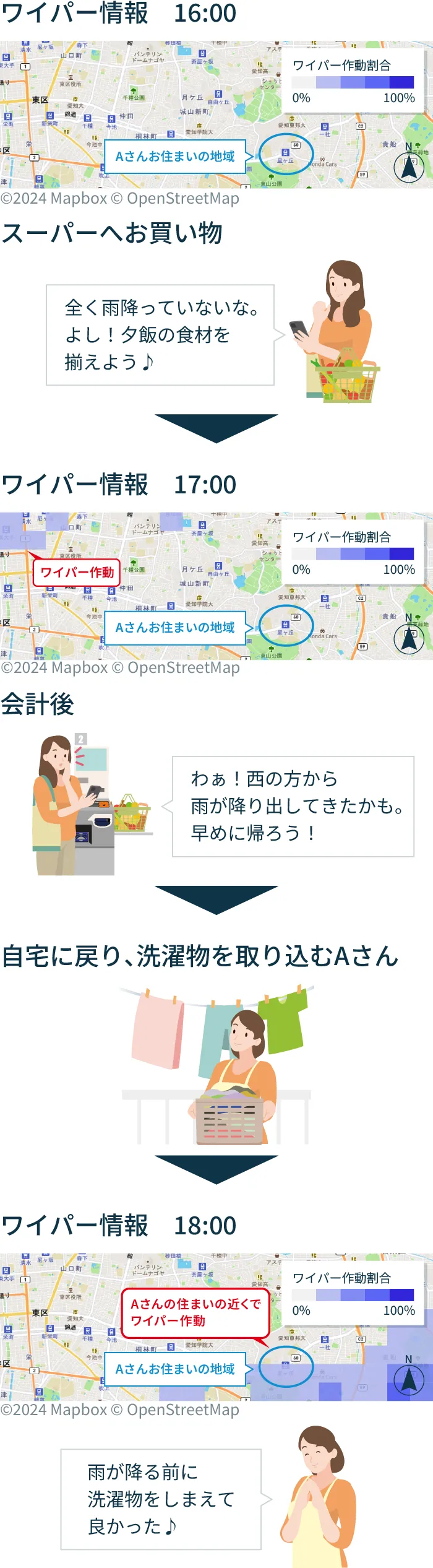 ワイパー情報をチェックして雨に降られることなく洗濯物をしまう