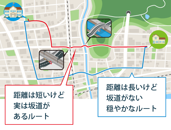 学校までの自転車通学ルート