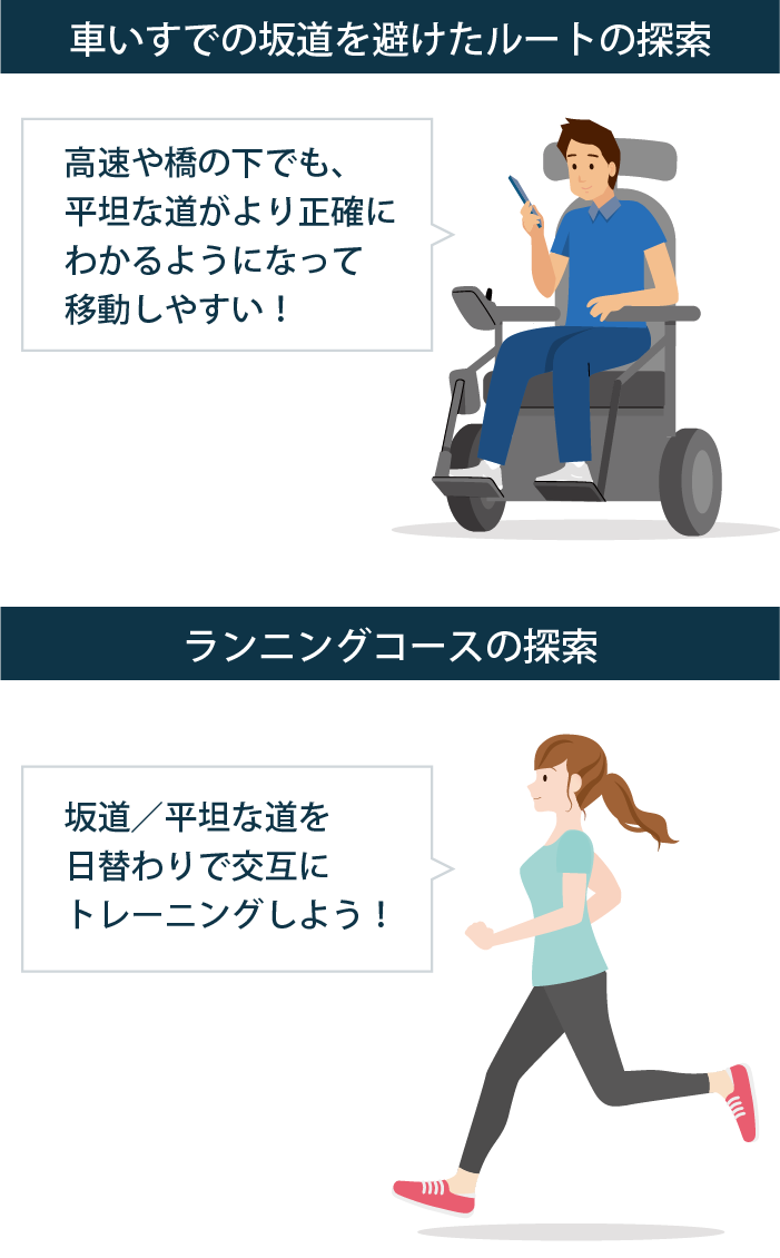 車いすでの坂道を避けたルートの探索、ランニングコースの探索