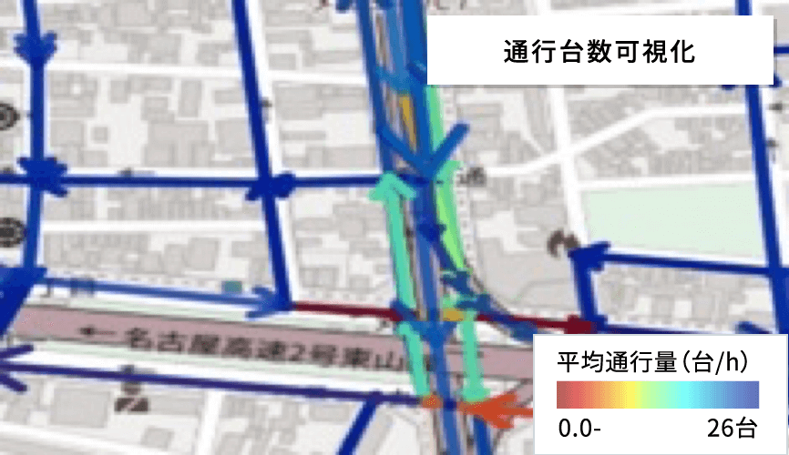 通行台数可視化