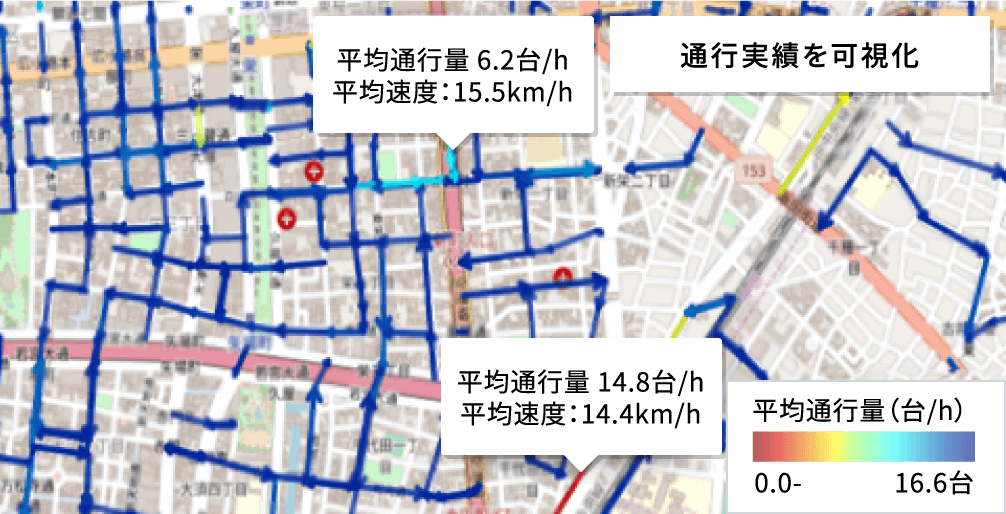 通行実績を可視化